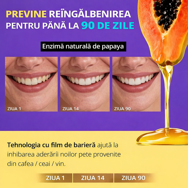 Benzi de Albire Zâmbet Strălucitor