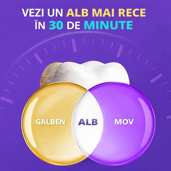 Benzi de Albire Zâmbet Strălucitor